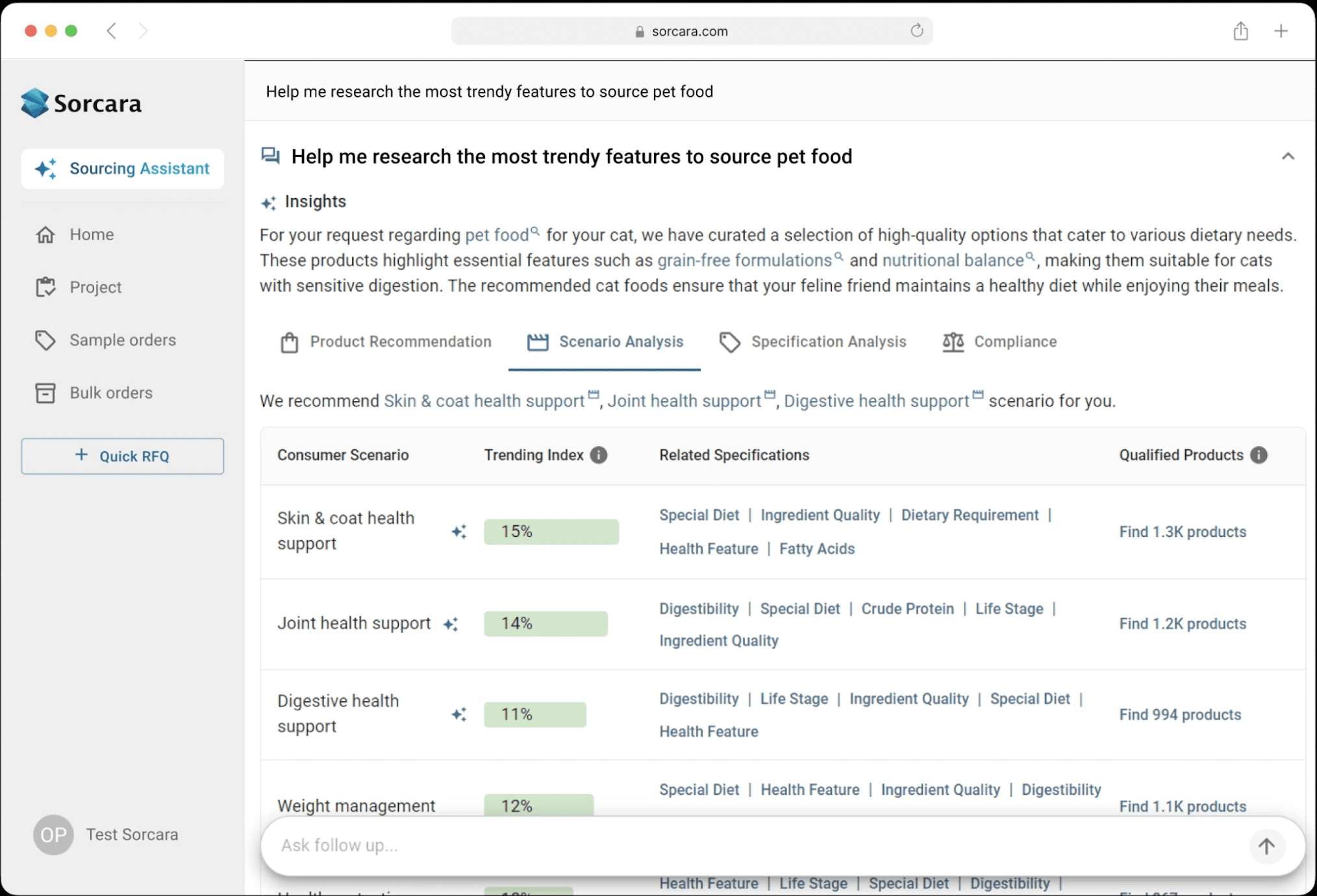 Research & Consultation Example